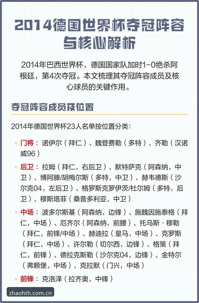 德国队26人世界杯名单深度解析，诺伊尔回归领衔新征程