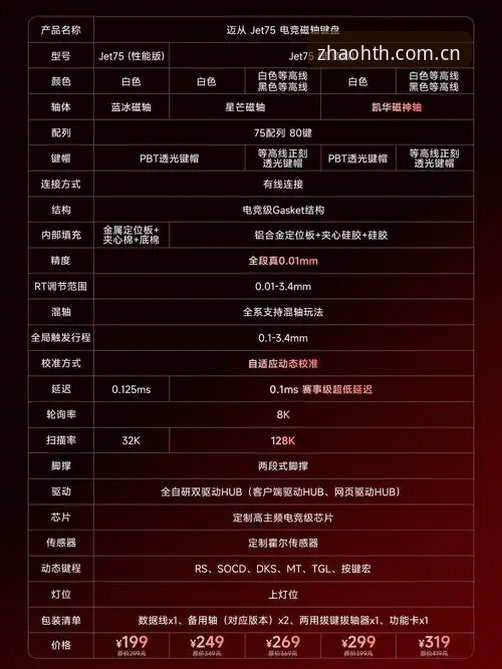 华体会体育注册常见问题完整指南：从入口选择到一键安装的全流程解析
